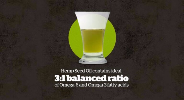 HEMP-SEED-OIL-EUROPE-Ltd1